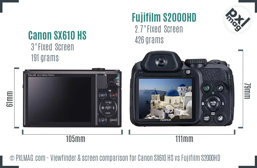 Canon SX610 HS vs Fujifilm S2000HD Screen and Viewfinder comparison