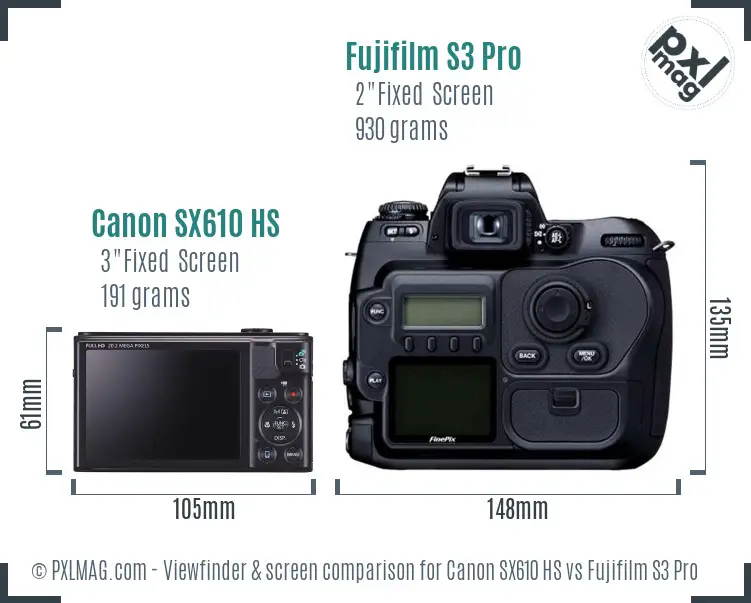 Canon SX610 HS vs Fujifilm S3 Pro Screen and Viewfinder comparison