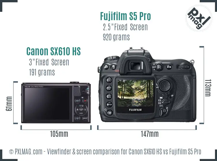 Canon SX610 HS vs Fujifilm S5 Pro Screen and Viewfinder comparison