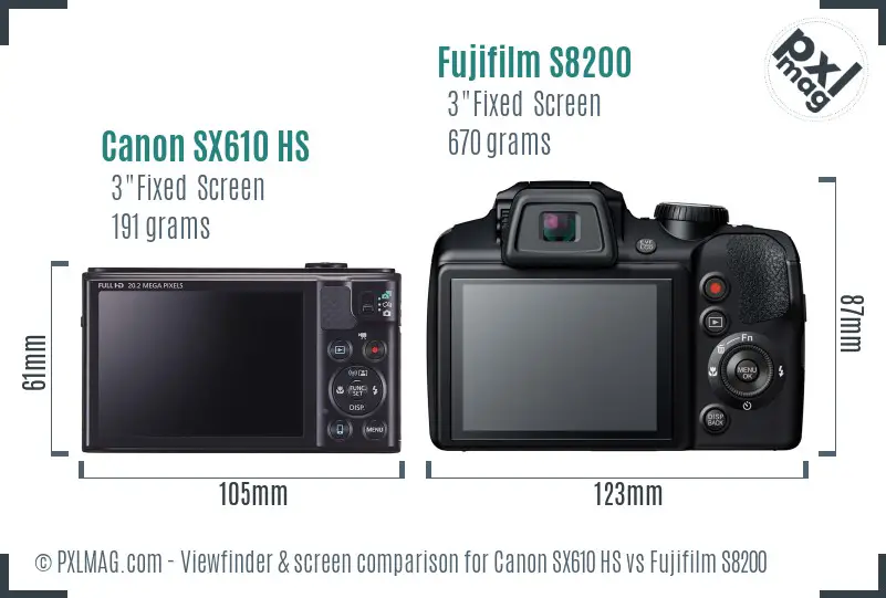 Canon SX610 HS vs Fujifilm S8200 Screen and Viewfinder comparison