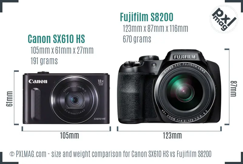 Canon SX610 HS vs Fujifilm S8200 size comparison