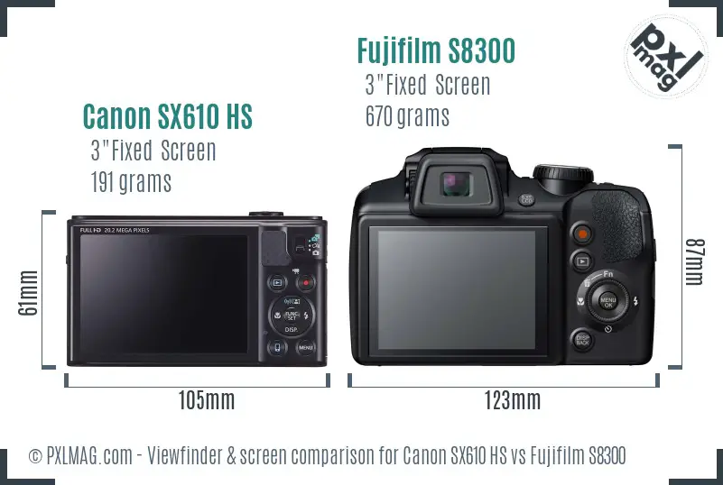 Canon SX610 HS vs Fujifilm S8300 Screen and Viewfinder comparison