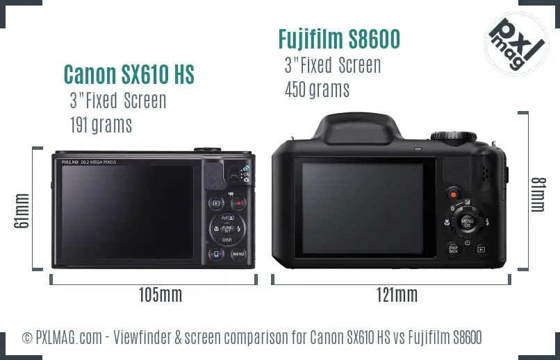 Canon SX610 HS vs Fujifilm S8600 Screen and Viewfinder comparison