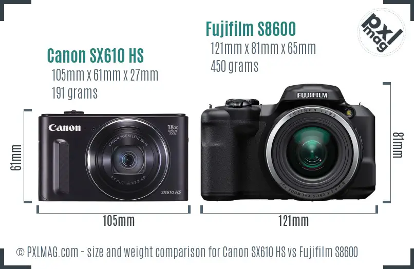 Canon SX610 HS vs Fujifilm S8600 size comparison
