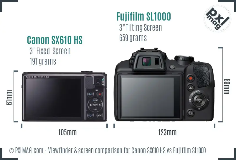 Canon SX610 HS vs Fujifilm SL1000 Screen and Viewfinder comparison