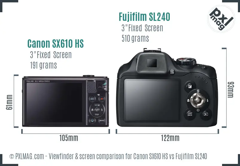 Canon SX610 HS vs Fujifilm SL240 Screen and Viewfinder comparison