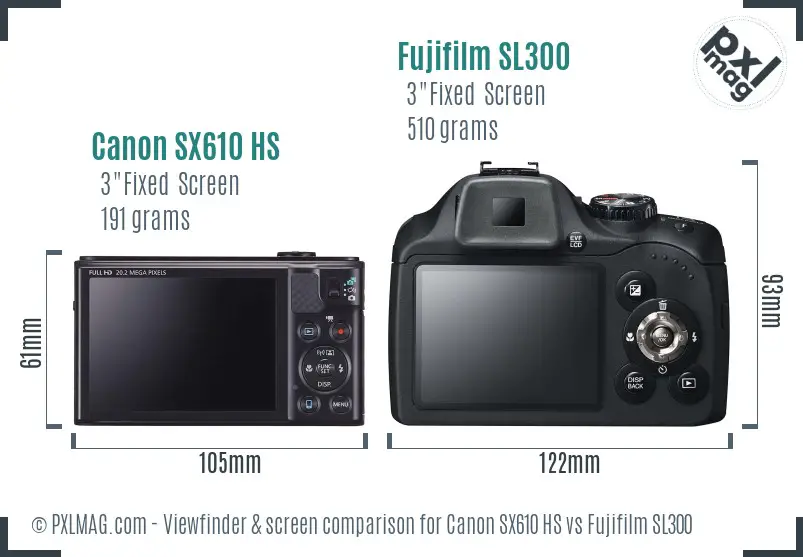 Canon SX610 HS vs Fujifilm SL300 Screen and Viewfinder comparison