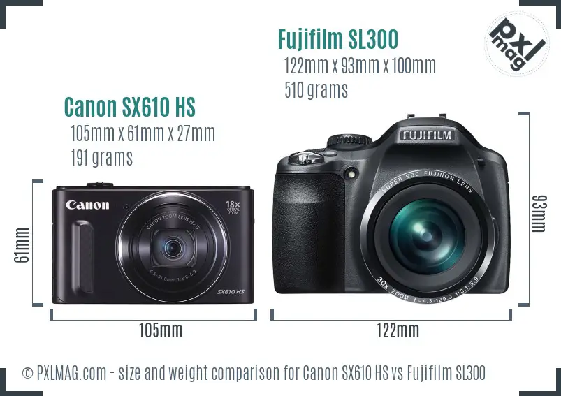 Canon SX610 HS vs Fujifilm SL300 size comparison