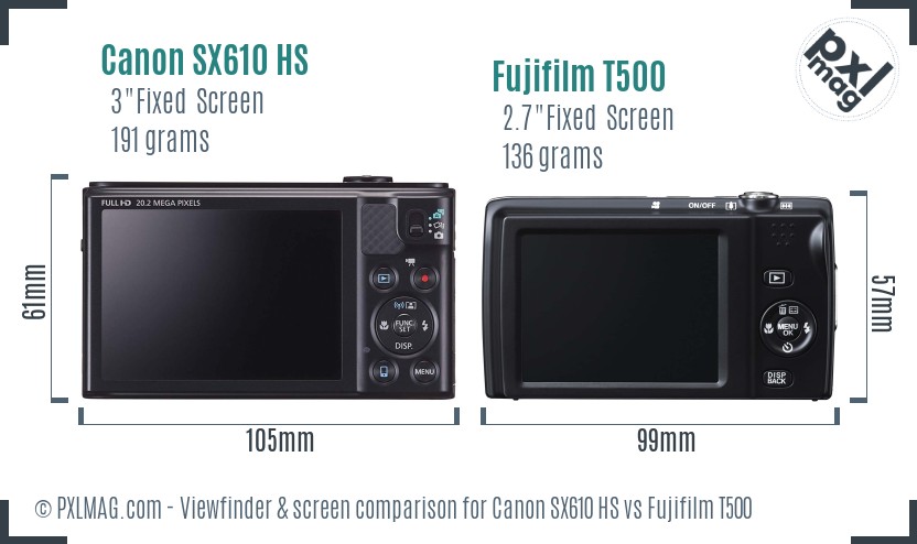 Canon SX610 HS vs Fujifilm T500 Screen and Viewfinder comparison