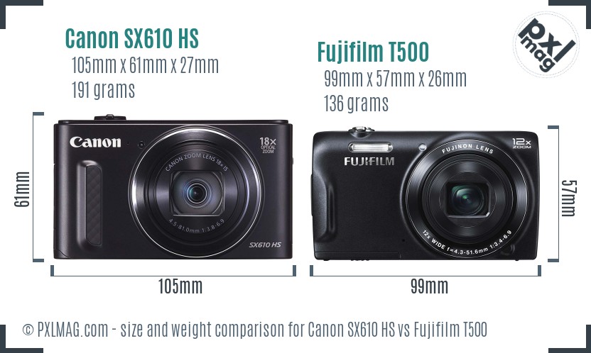 Canon SX610 HS vs Fujifilm T500 size comparison