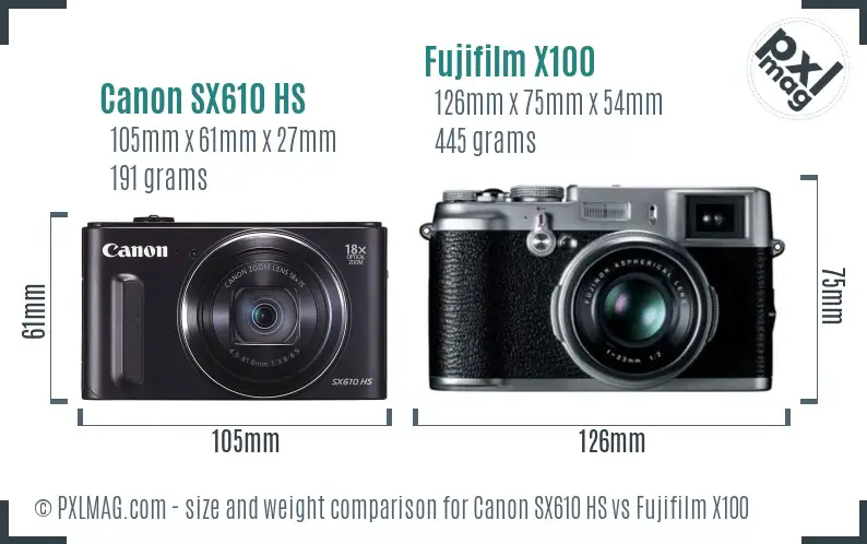 Canon SX610 HS vs Fujifilm X100 size comparison