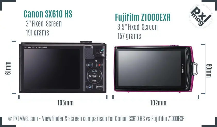Canon SX610 HS vs Fujifilm Z1000EXR Screen and Viewfinder comparison