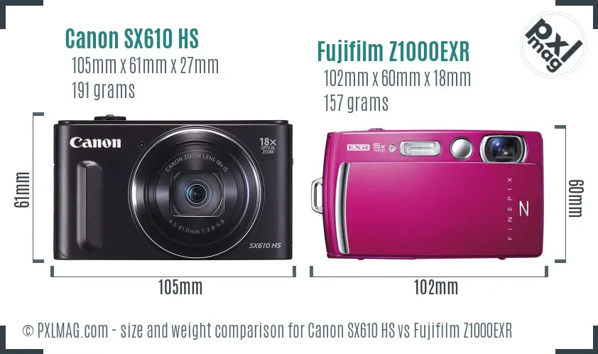 Canon SX610 HS vs Fujifilm Z1000EXR size comparison