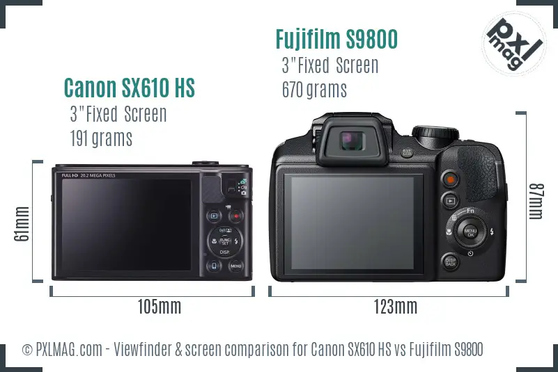 Canon SX610 HS vs Fujifilm S9800 Screen and Viewfinder comparison