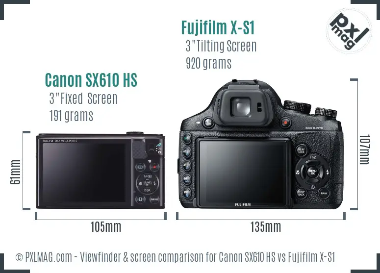 Canon SX610 HS vs Fujifilm X-S1 Screen and Viewfinder comparison