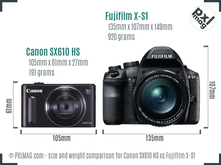 Canon SX610 HS vs Fujifilm X-S1 size comparison
