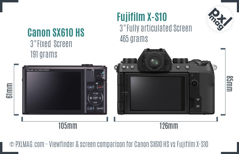 Canon SX610 HS vs Fujifilm X-S10 Screen and Viewfinder comparison