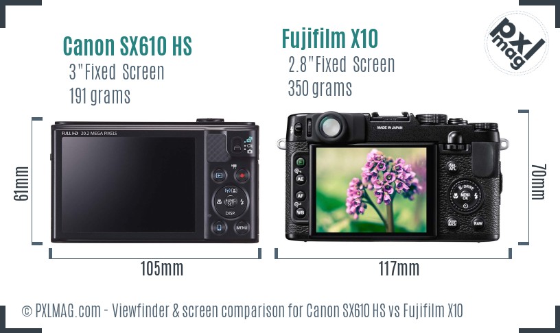 Canon SX610 HS vs Fujifilm X10 Screen and Viewfinder comparison