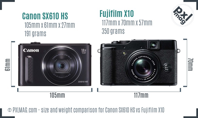 Canon SX610 HS vs Fujifilm X10 size comparison