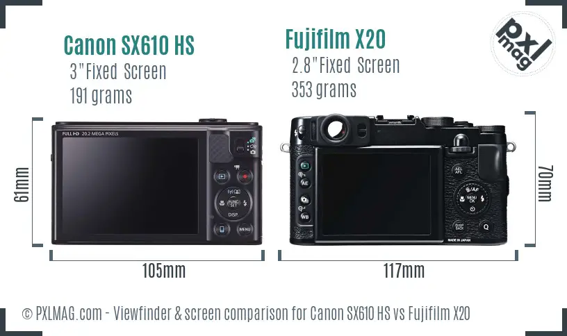 Canon SX610 HS vs Fujifilm X20 Screen and Viewfinder comparison