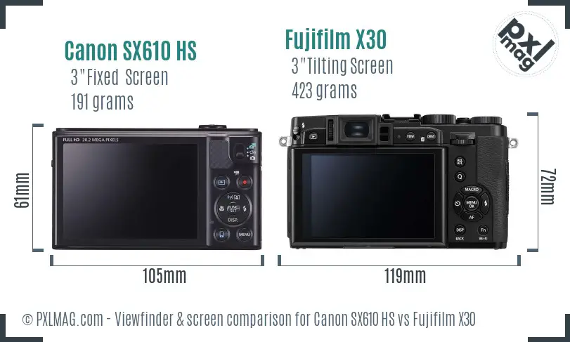 Canon SX610 HS vs Fujifilm X30 Screen and Viewfinder comparison