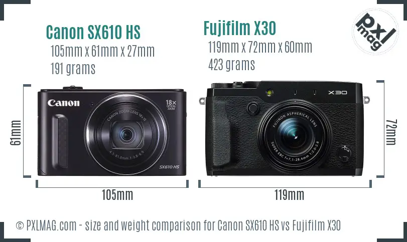 Canon SX610 HS vs Fujifilm X30 size comparison