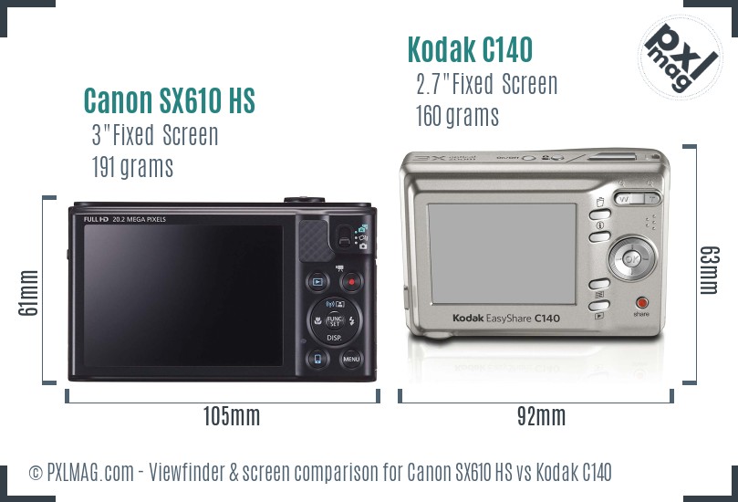 Canon SX610 HS vs Kodak C140 Screen and Viewfinder comparison