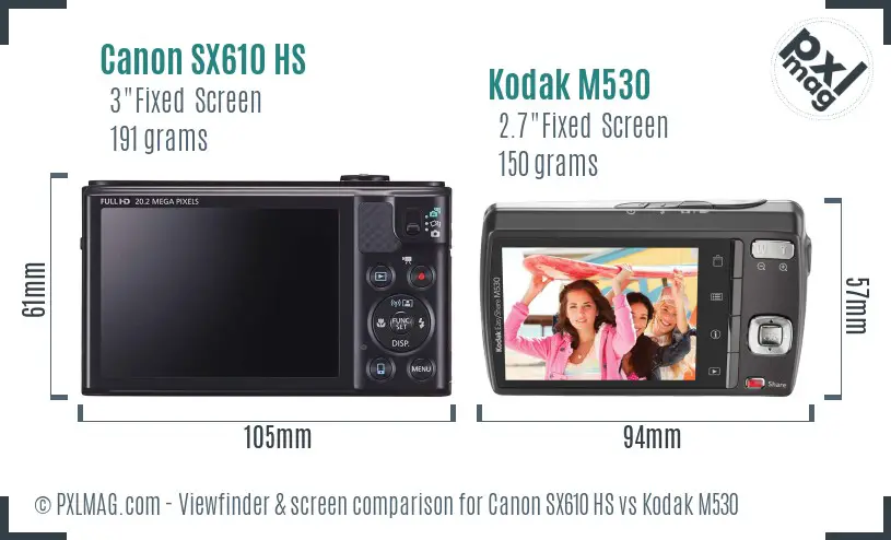 Canon SX610 HS vs Kodak M530 Screen and Viewfinder comparison