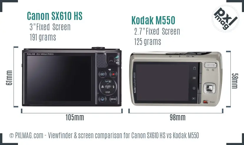 Canon SX610 HS vs Kodak M550 Screen and Viewfinder comparison