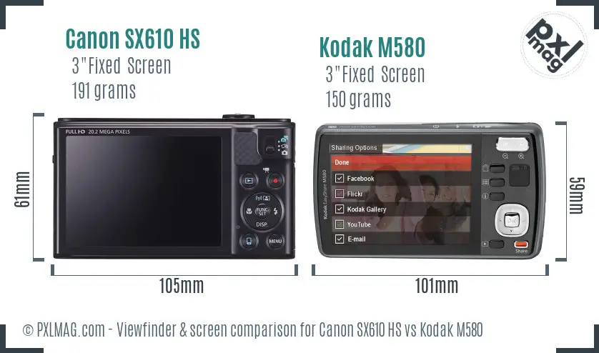 Canon SX610 HS vs Kodak M580 Screen and Viewfinder comparison