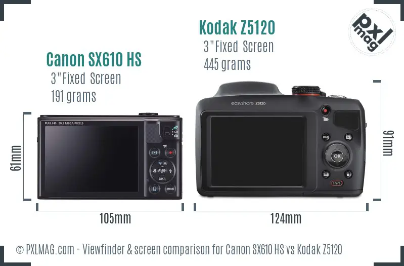 Canon SX610 HS vs Kodak Z5120 Screen and Viewfinder comparison