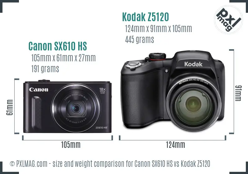 Canon SX610 HS vs Kodak Z5120 size comparison