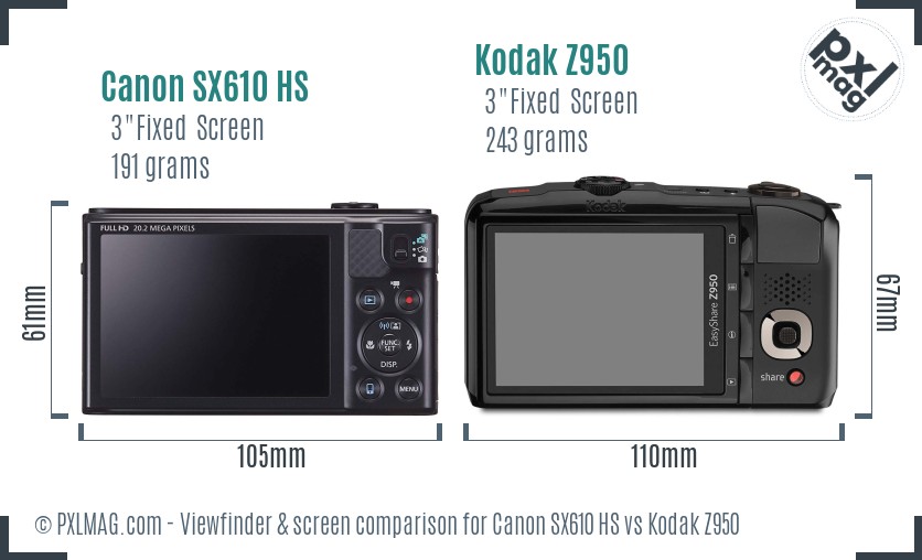 Canon SX610 HS vs Kodak Z950 Screen and Viewfinder comparison