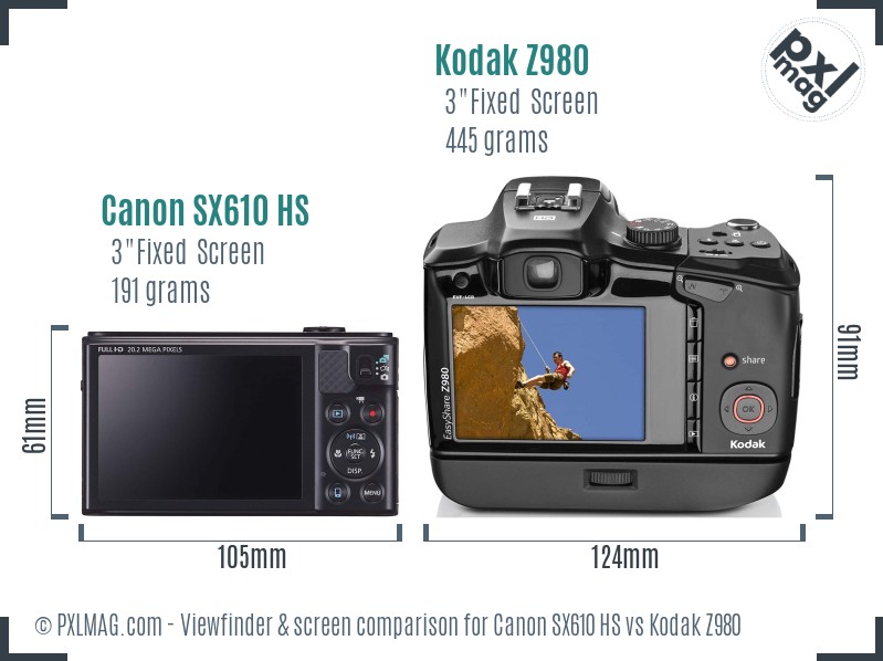Canon SX610 HS vs Kodak Z980 Screen and Viewfinder comparison