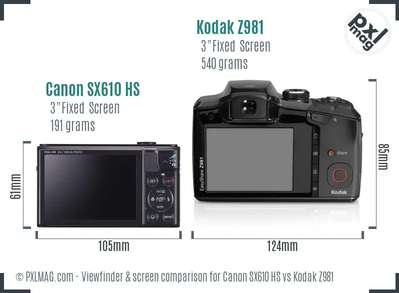 Canon SX610 HS vs Kodak Z981 Screen and Viewfinder comparison