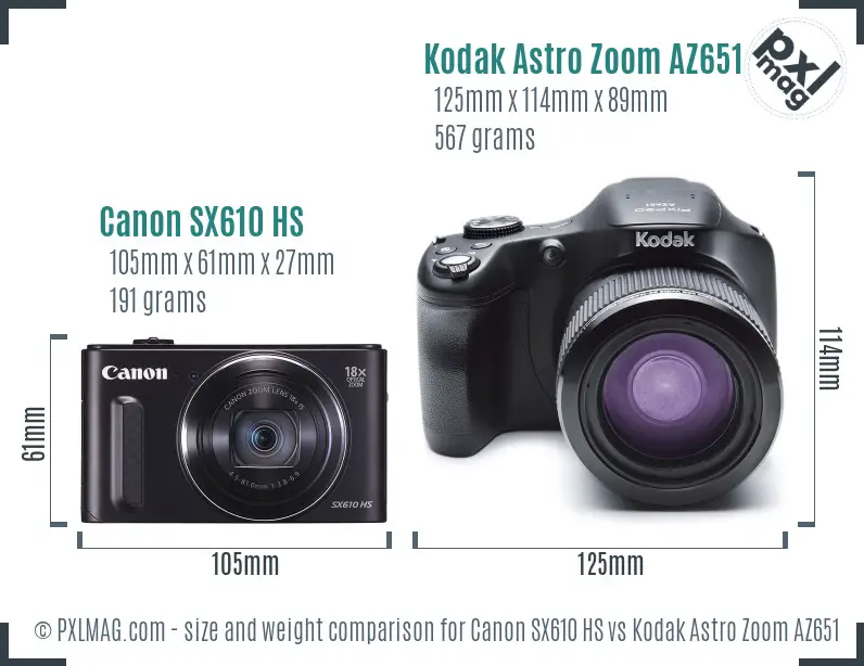 Canon SX610 HS vs Kodak Astro Zoom AZ651 size comparison