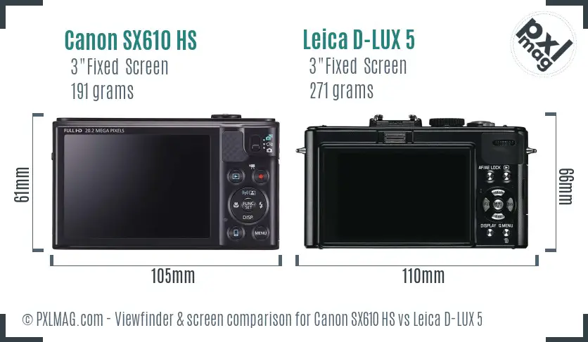 Canon SX610 HS vs Leica D-LUX 5 Screen and Viewfinder comparison