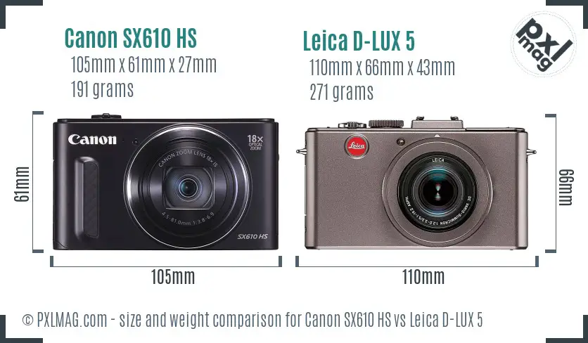 Canon SX610 HS vs Leica D-LUX 5 size comparison