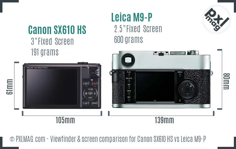 Canon SX610 HS vs Leica M9-P Screen and Viewfinder comparison