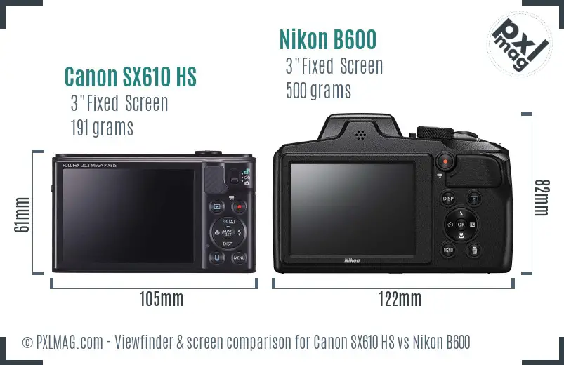 Canon SX610 HS vs Nikon B600 Screen and Viewfinder comparison