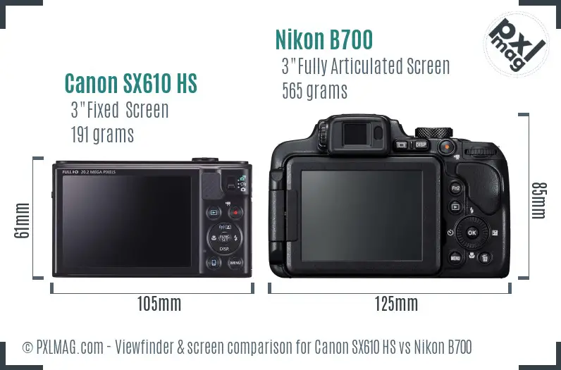 Canon SX610 HS vs Nikon B700 Screen and Viewfinder comparison