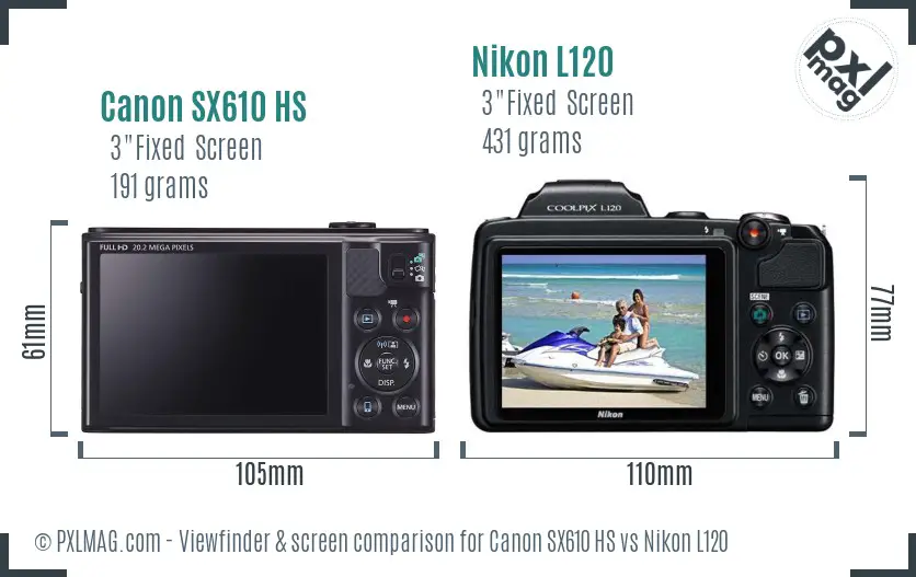 Canon SX610 HS vs Nikon L120 Screen and Viewfinder comparison