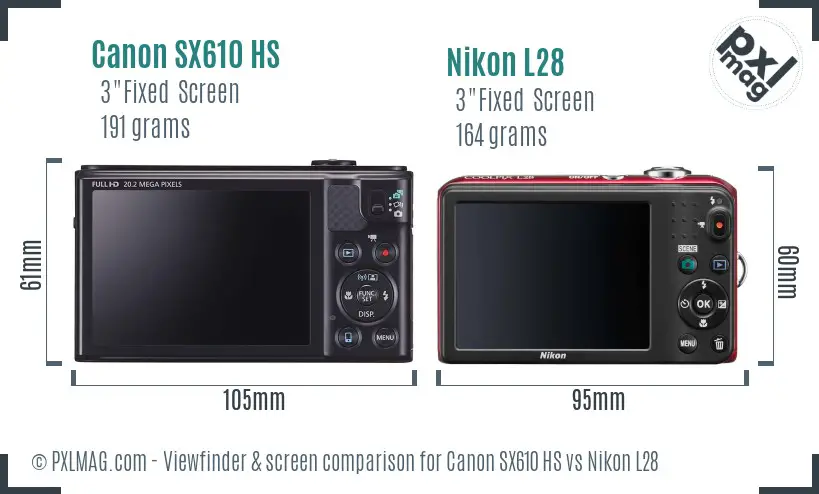 Canon SX610 HS vs Nikon L28 Screen and Viewfinder comparison