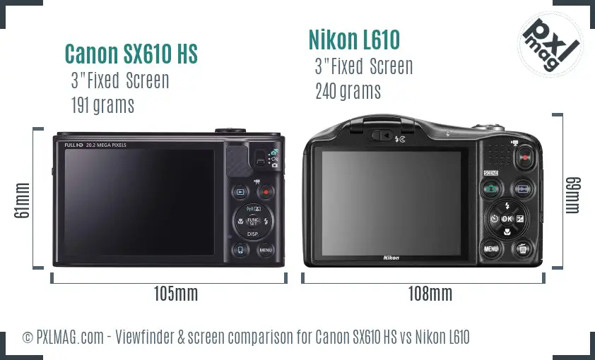 Canon SX610 HS vs Nikon L610 Screen and Viewfinder comparison