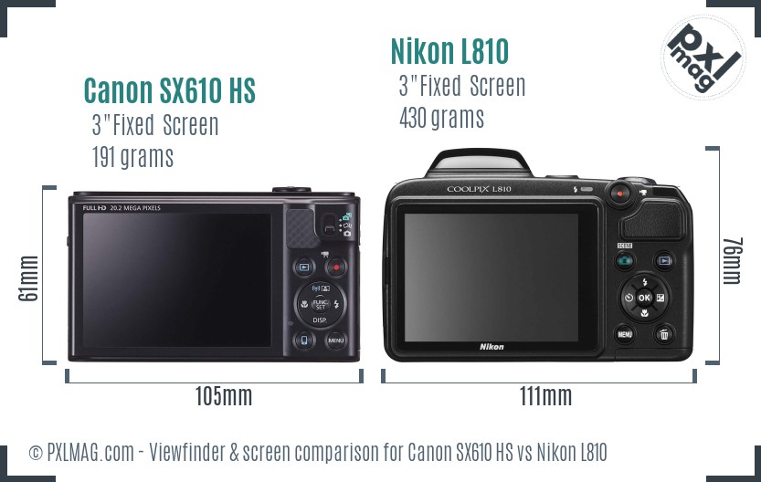 Canon SX610 HS vs Nikon L810 Screen and Viewfinder comparison