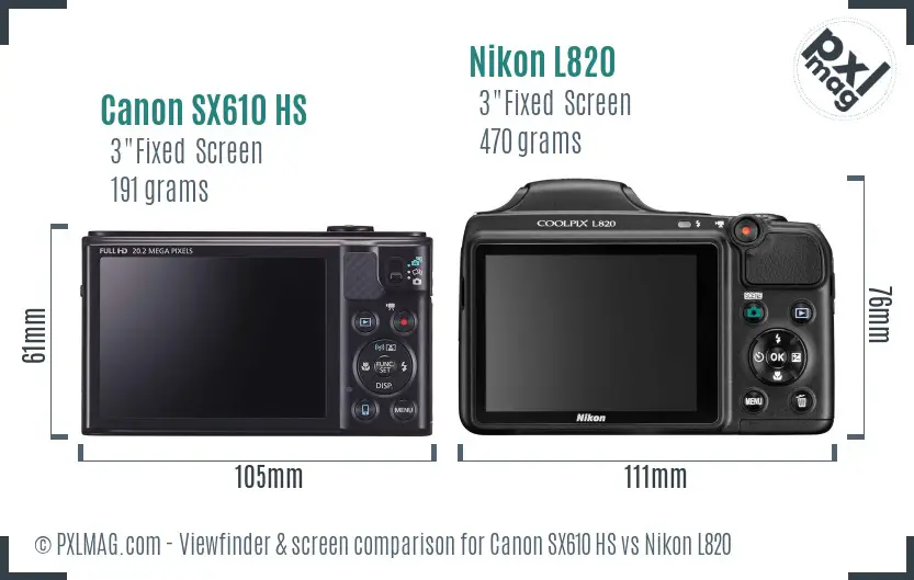 Canon SX610 HS vs Nikon L820 Screen and Viewfinder comparison