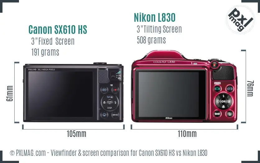 Canon SX610 HS vs Nikon L830 Screen and Viewfinder comparison