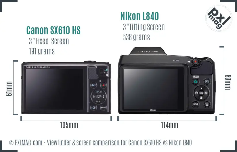 Canon SX610 HS vs Nikon L840 Screen and Viewfinder comparison