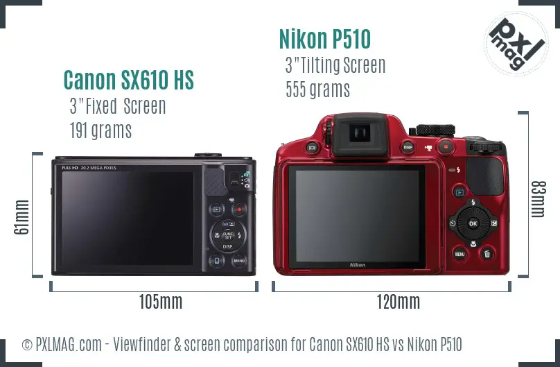 Canon SX610 HS vs Nikon P510 Screen and Viewfinder comparison