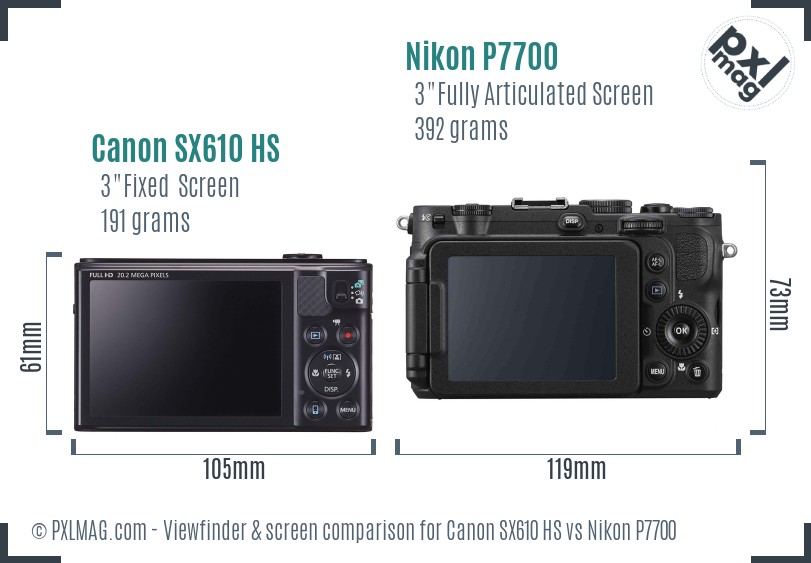 Canon SX610 HS vs Nikon P7700 Screen and Viewfinder comparison